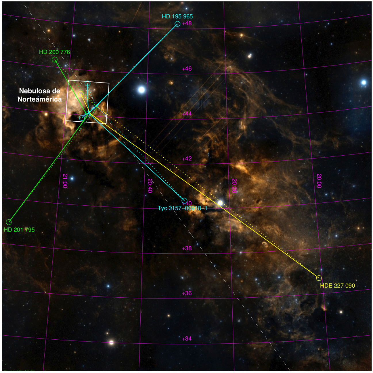 massive stellar nebula star