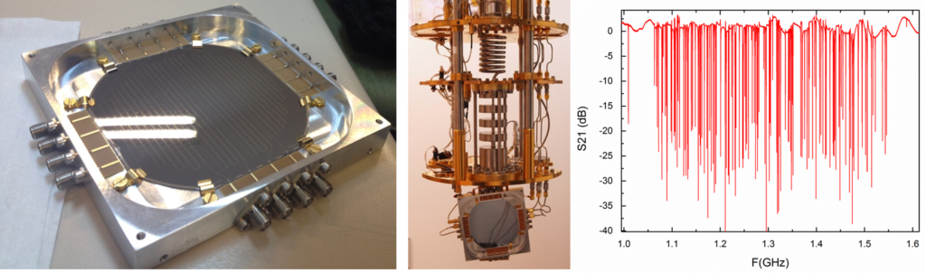 Superconducting Detectors Group (SDG)