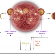 Fig1_press_release_T1b128