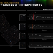 Mosaico de imágenes (izquierda) tomadas con el instrumento NIRCam donde se han identificado 4 galaxias cuyos espectros (derecha), obtenidos con NIRSpec indican que su luz ha tardado más de 13.4 mil millones de años en alcanzarnos, ya que estas galaxias emitieron su luz tan sólo 400 millones de años después del Big Bang, cuando el Universo tenía sólo un 2% de su edad actual.
Crédito: NASA, ESA, CSA, M. Zamani (ESA/Webb), Leah Hustak (STScI); Crédito ciencia: Brant Robertson (UC Santa Cruz), S. Tacchella (Cambridge), E. Curtis-Lake (UOH), S. Carniani (Scuola Normale Superiore), JADES Collaboration