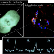 La imagen de la izquierda muestra  Carina y la nebulosa del Homúnculo en infrarrojo, vistas con el Very Large Telescope. La emisión infrarroja a 7.8 micras traza preferentemente el polvo. Los recuadros muestran el anillo molecular en el ecuador del Homúnculo, trazado por monóxido de carbono (rojo y verde) y monóxido de silicio (azul). Por último, el recuadro inferior muestra el espectro de emisión de las tres nuevas moléculas detectadas.